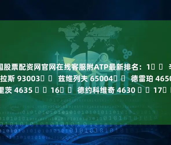 中国股票配资网官网在线客服附ATP最新排名：1️⃣ 辛纳 104302️⃣ 阿尔卡拉斯 93003️⃣ 兹维列夫 65004️⃣ 德雷珀 4650 ⬆️25️⃣ 弗里茨 4635 ⬇️16️⃣ 德约科维奇 4630 ⬇️17️⃣ 穆塞蒂 41408️⃣ 鲁内 3530 ⬆️19️⃣ 梅德维德夫 3420 ⬆️2 谢尔顿 3170
